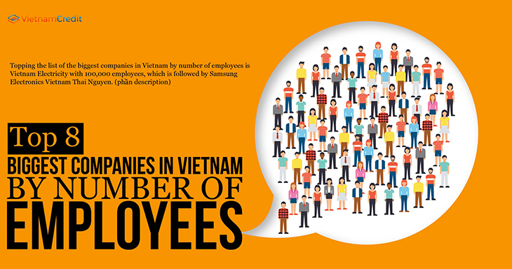 Top 8 biggest companies in Vietnam by number of employees